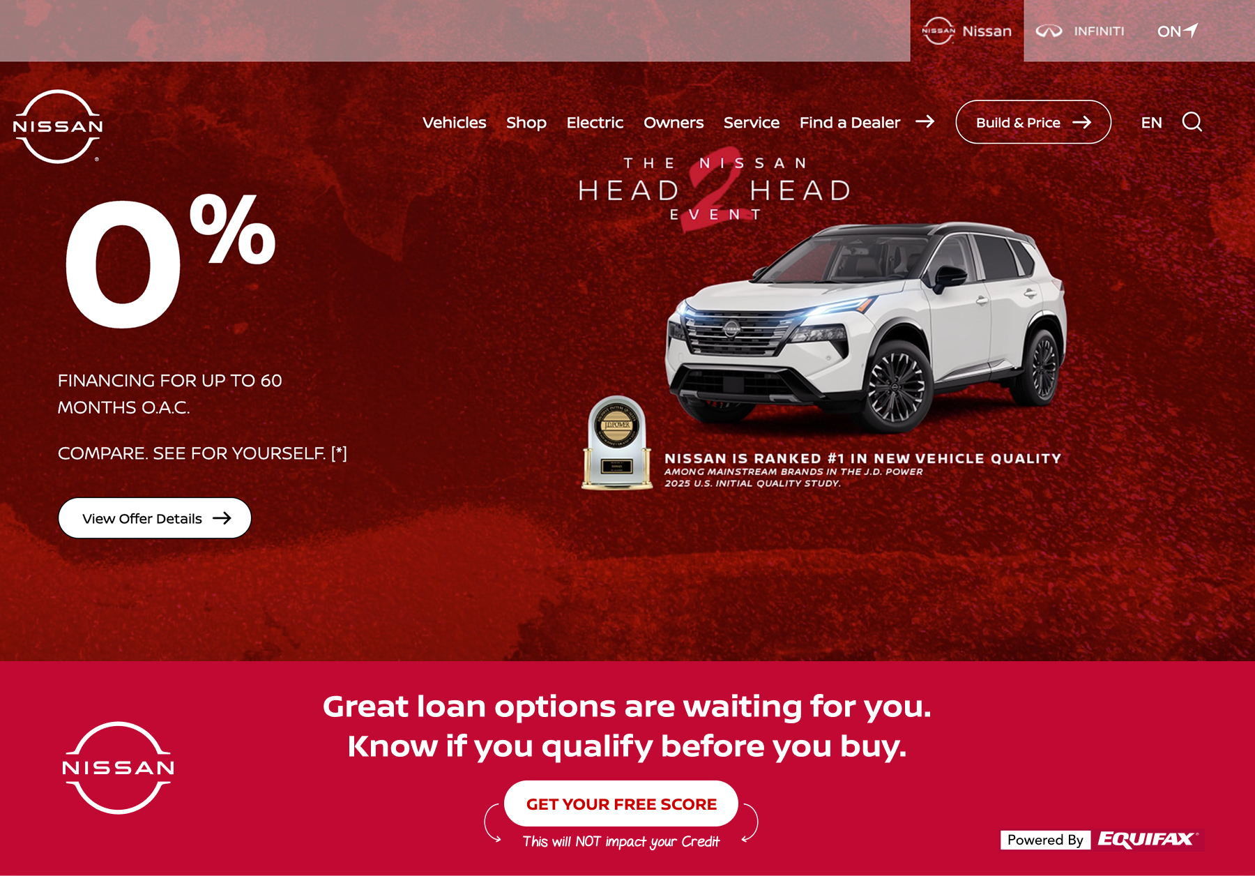 AVA™ platform for Nissan dealerships
